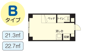 居間ガイド（間取り）21.3㎡,22.7㎡タイプ