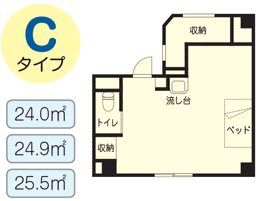 居間ガイド（間取り）24.0㎡,24.9㎡,25.5㎡タイプ